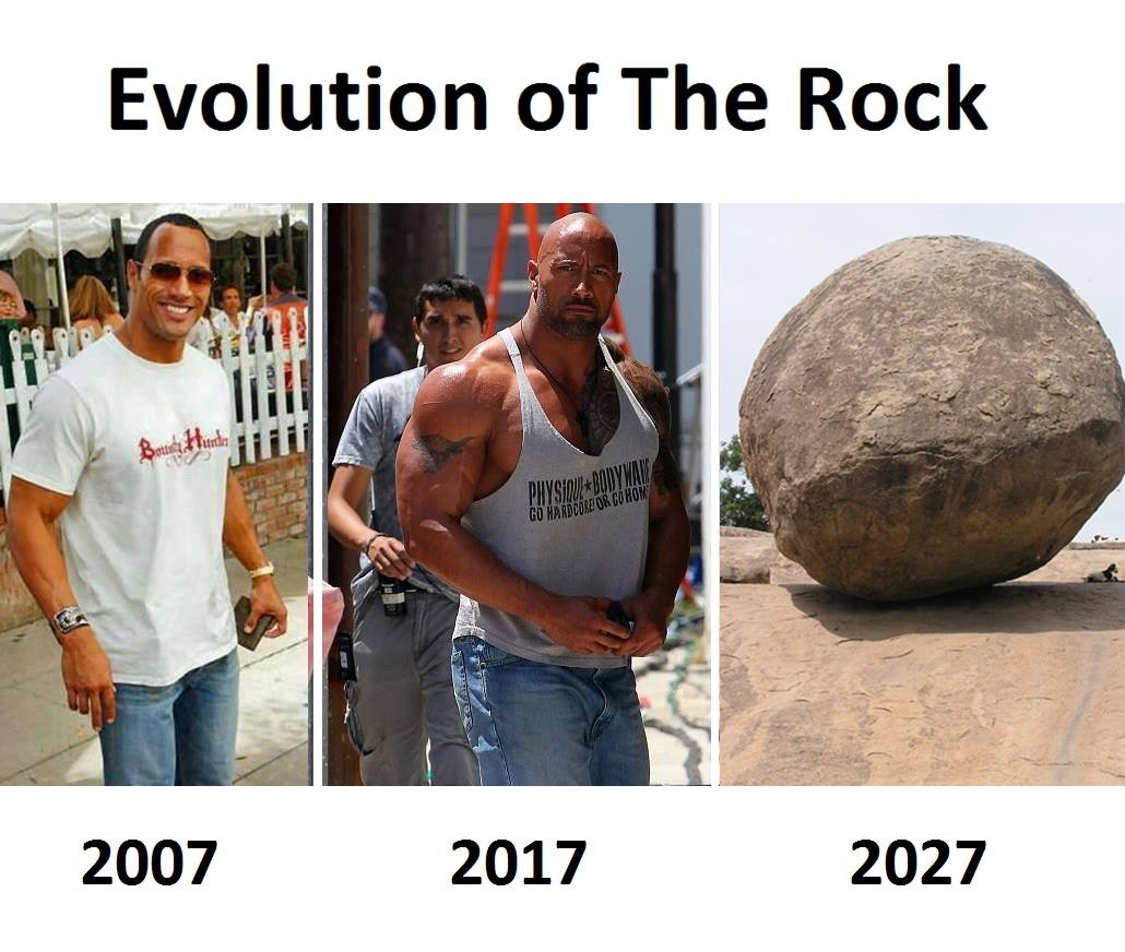 Мем из 2027. Мемы 2027. Evolution of Rock. Evolution memes. Мемы 2027 года.